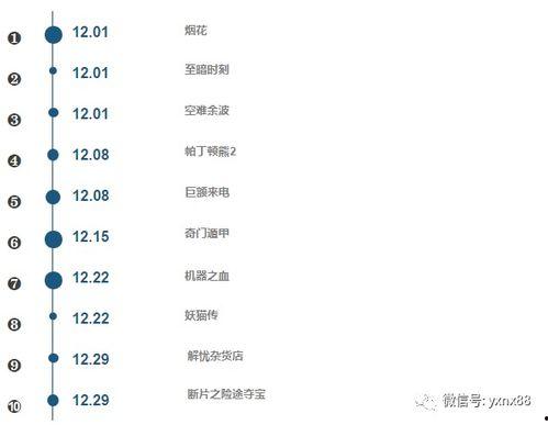 6月娱乐圈吃瓜流程,瓜田李下，明星动态大盘点