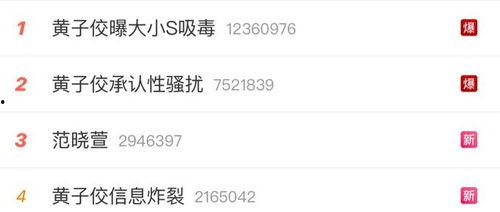 娱乐圈吃瓜爆料网盘下载,网盘下载揭秘，吃瓜群众狂欢时刻